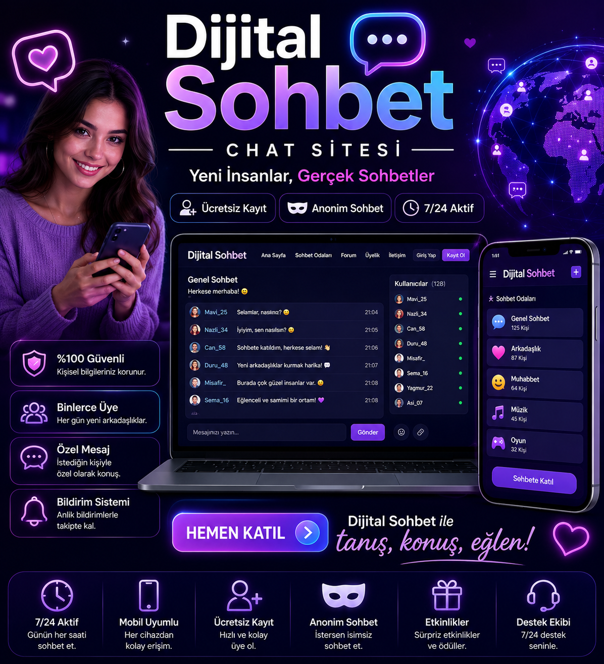 Dijital Sohbet Chat Sitesi